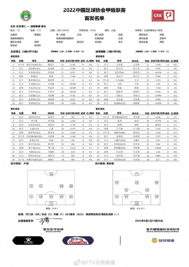 因此，热刺需要尽快寻找一名中卫。